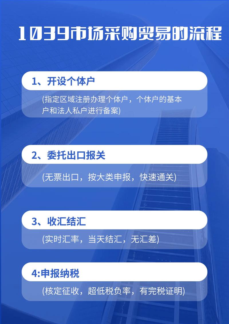 南京进出口代理市场动态分析